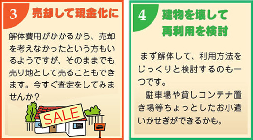 ３）売却して現金化に　解体費用がかかるから、売却を考えなかったという方もいるようですが、そのままでも売り地として売ることもできます。今すぐ査定をしてみませんか？４）建物を再建して再利用を検討　まず解体して、利用方法をじっくり検討するのも一つです・駐車場や貸しコンテナ置き場などちょっとしたお小遣い稼ぎができるかも。